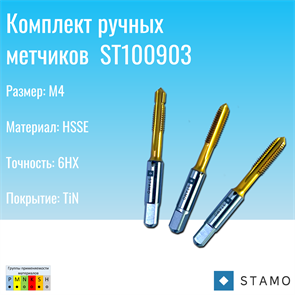 {{productViewItem.photos[photoViewList.activeNavIndex].Alt || productViewItem.photos[photoViewList.activeNavIndex].Description || 'Комплект ручных метчиков ST100903 M4'}}